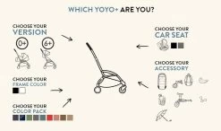 Babyzen YOYO+ Taske - Grå -Baby Bonus Babyzen Yoyo Guide 4